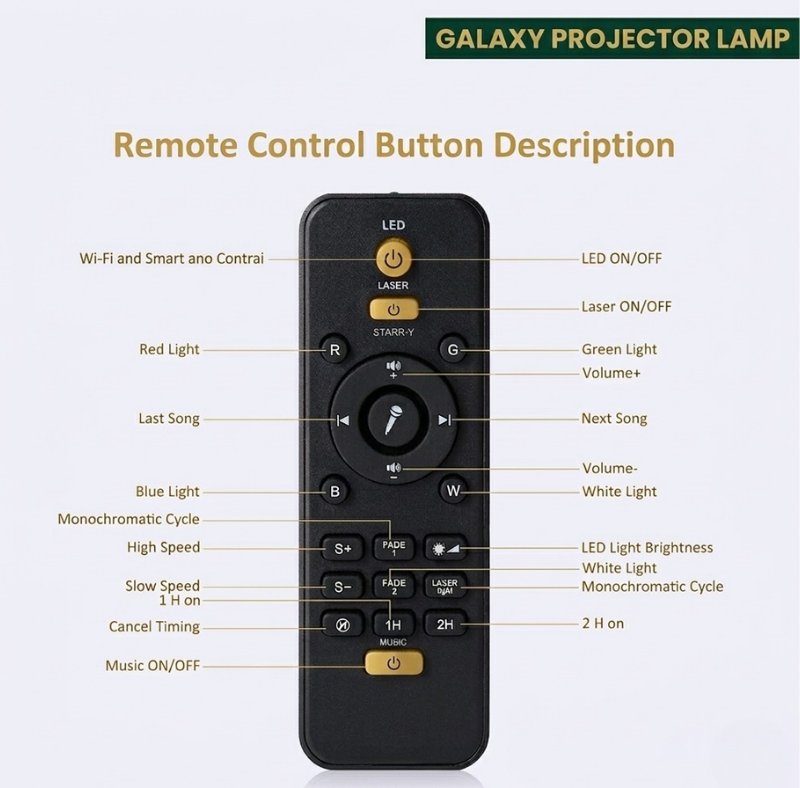 Galaxy Projector Night Lamp | Star & Nebula | Bluetooth | USB
