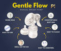 Gentle Flow Manual Breast Pump
